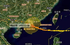 台风预报及台风路径